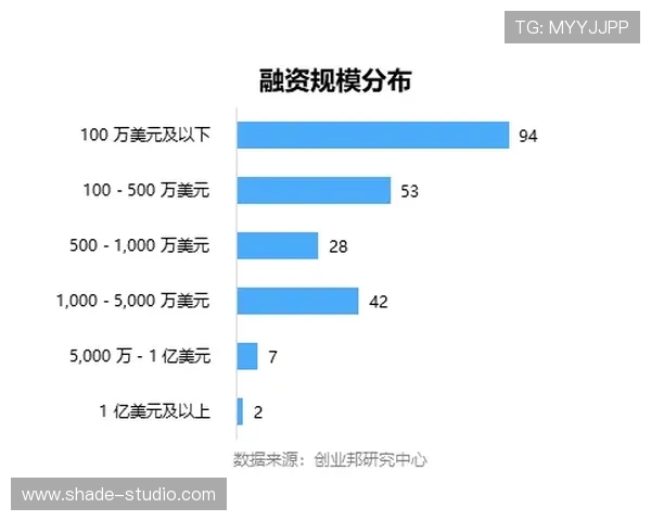 天博综合体育官方平台支持多种支付方式保障用户的资金安全与便捷的投注体验满足多样化需求