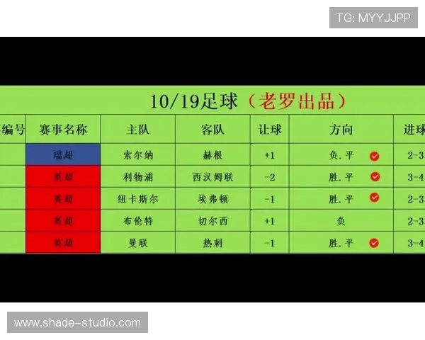 足彩网竞彩官网入口为用户提供多样化的竞彩玩法和优质客户服务，助力你的投注更顺畅