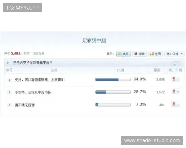 万利博体育如何选择最适合自己的体育竞猜项目与投注策略